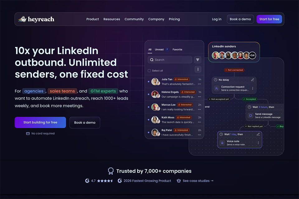heyreach io linkedin automation tool