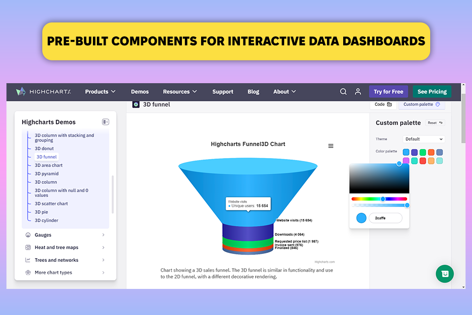 highcharts infogram alternative