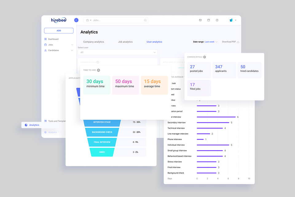 hirebee review reports