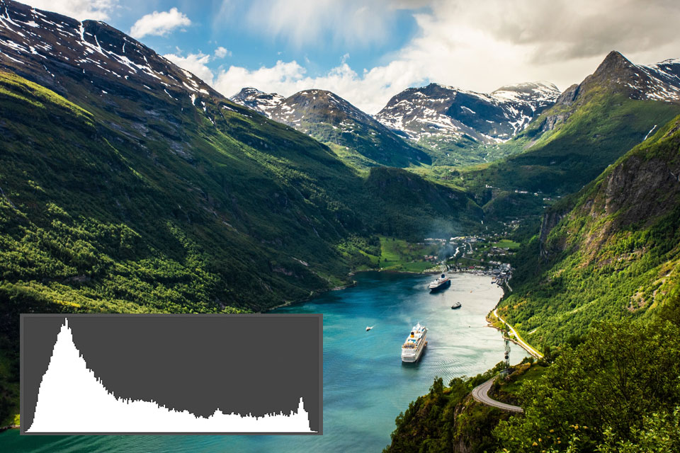 histogram on camera correct exposure