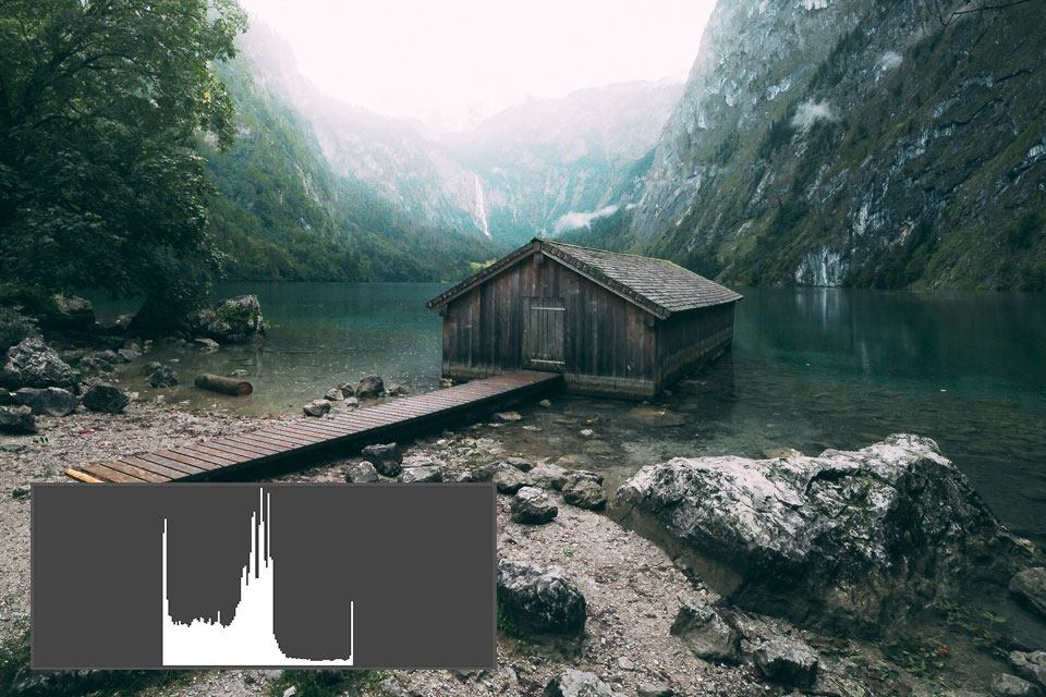 histogram on camera low contrast