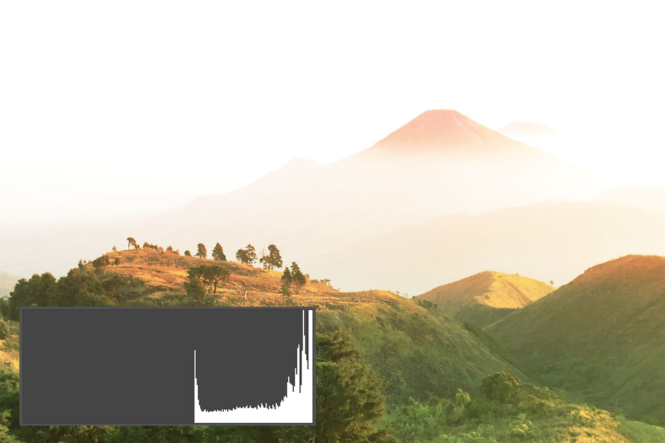 histogram on camera overexposed images