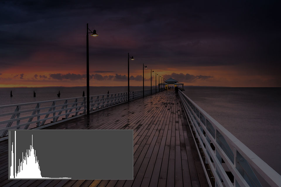 histogram on camera underexposed images