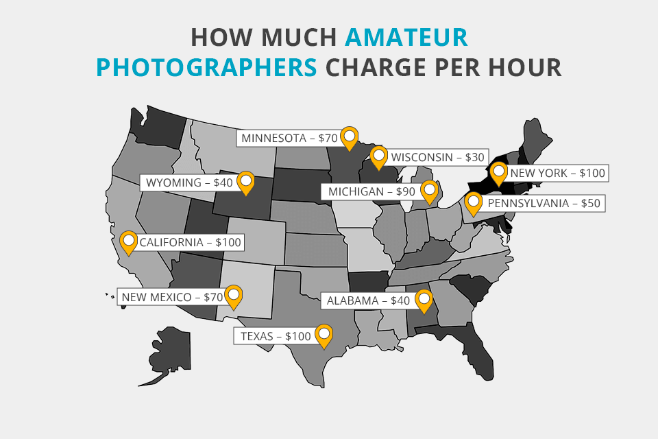 price-list-for-photographer-how-to-set-photography-cost-free