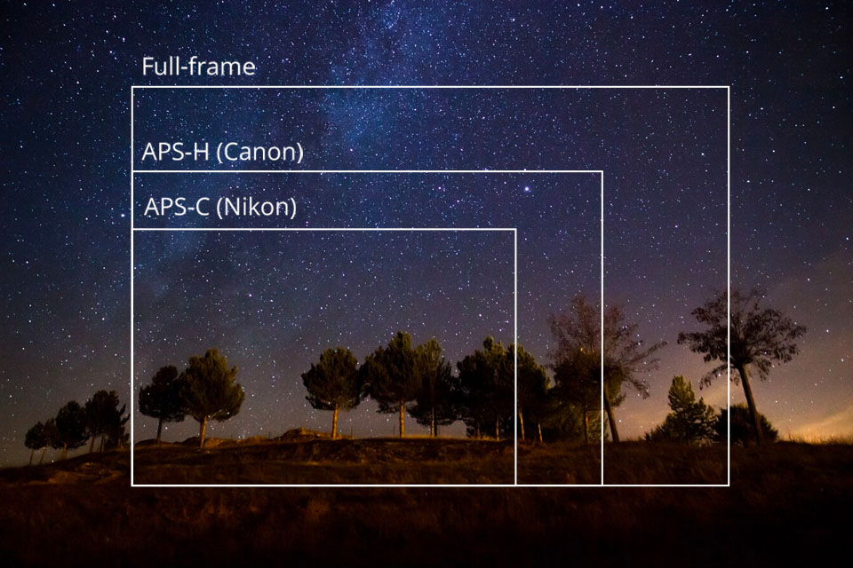 how to choose the best camera for astrophotography