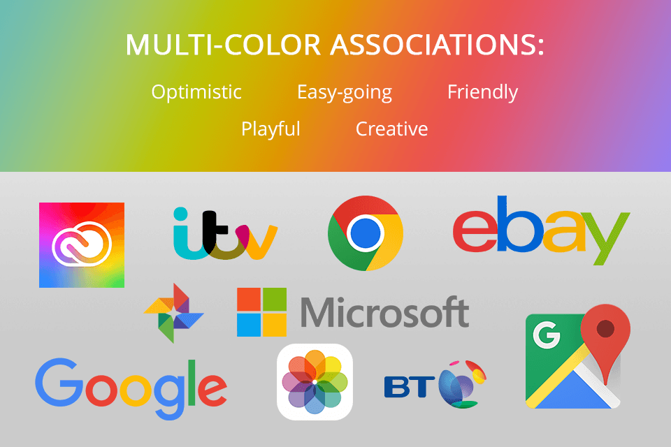 How to Create an Icon for an App: Full Guide & Tips
