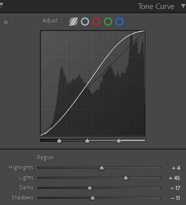 how to edit photos in lightroom tone curve