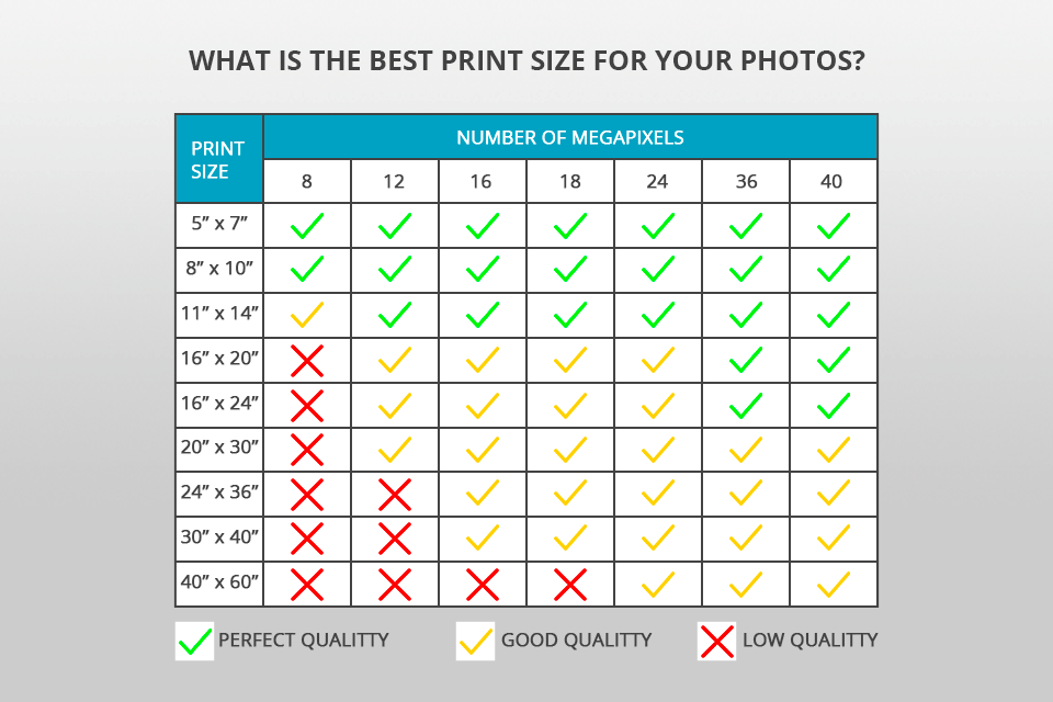 Image Size Print Options at georgejbakero blog