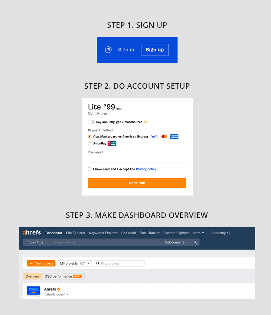 hur man kommer igång med ahrefs
