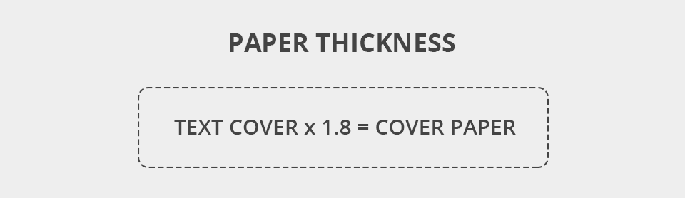 how to make a photo zine paper thickness