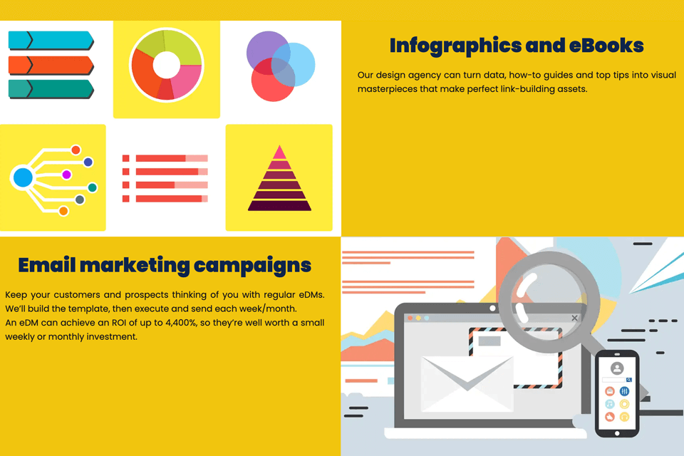 howbiz creative design