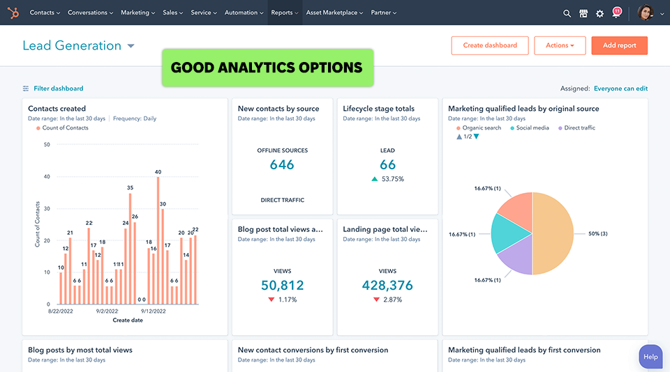 hubspot cms hub squarespace alternative interface