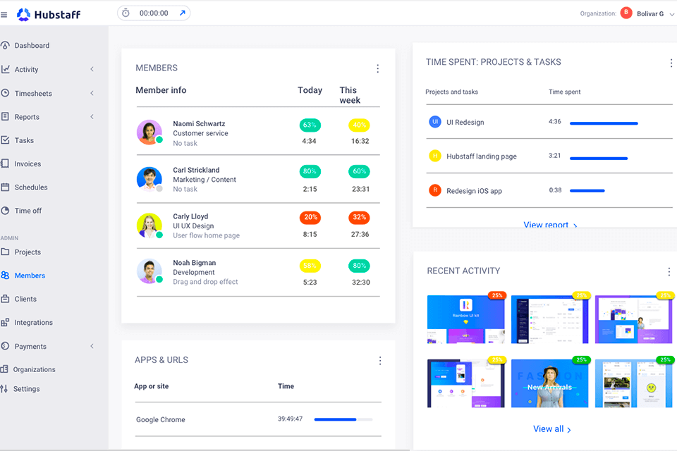 hubstaff agile project management software interface