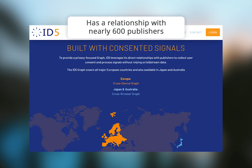 id5 id alternative tool interface