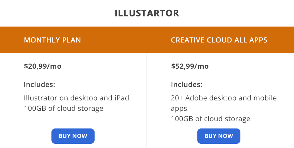 illustrator السعر