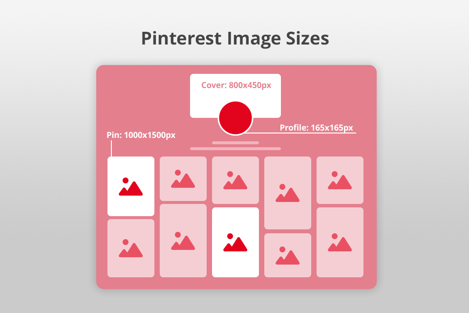 image sizes for pinterest