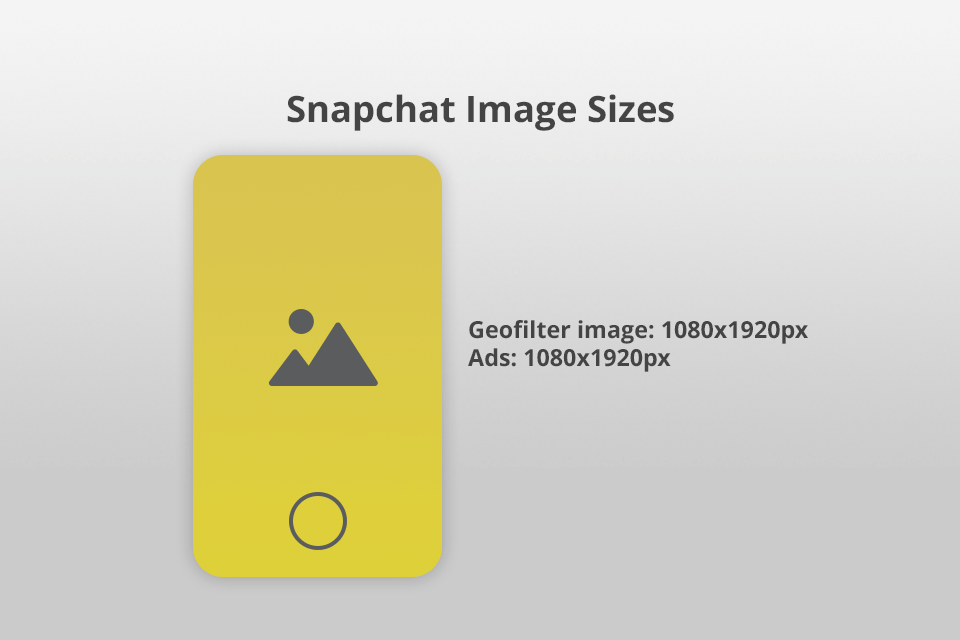 Best Social Media Image Sizes for All Popular Networks