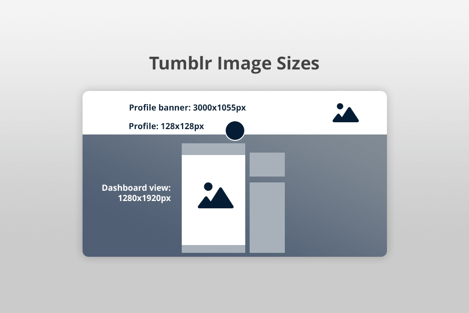 image sizes for tumblr