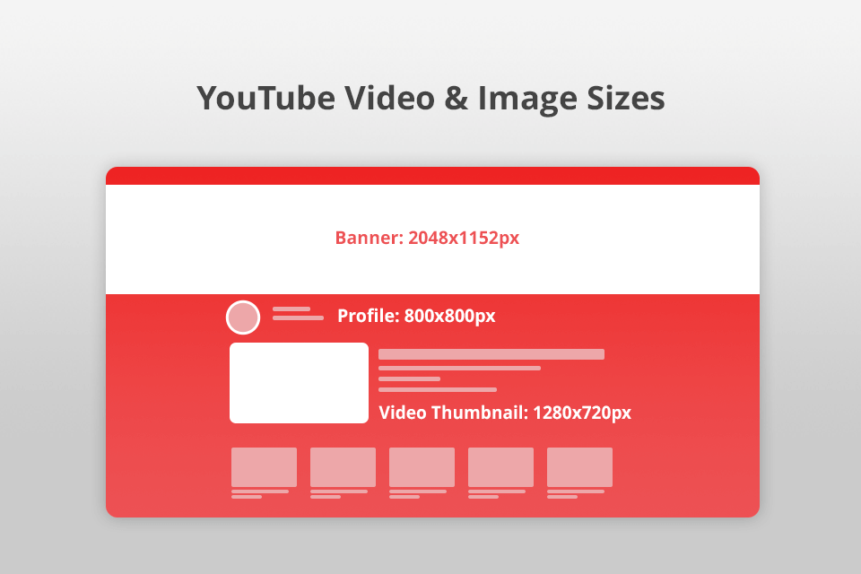image sizes for youtube