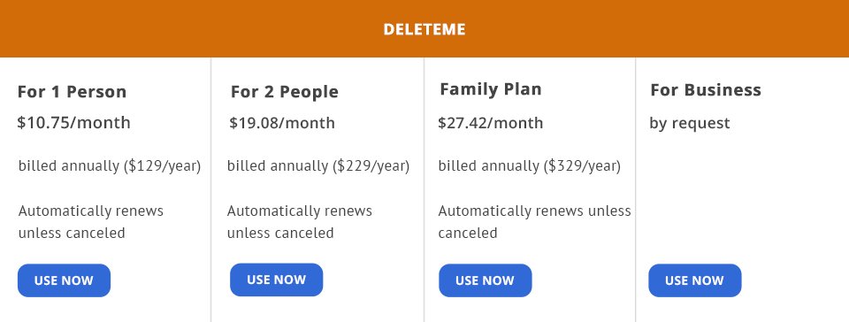 deleteme price