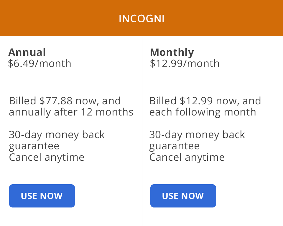 incogni price