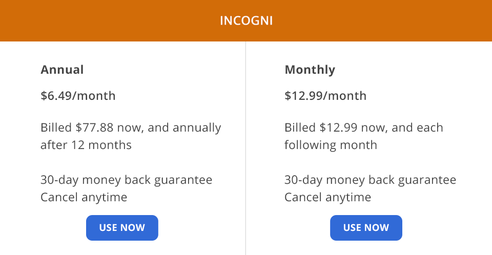 incogni price