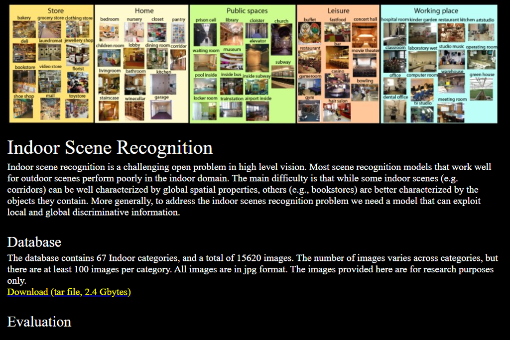 indoor scene recognition image dataset for machine learning