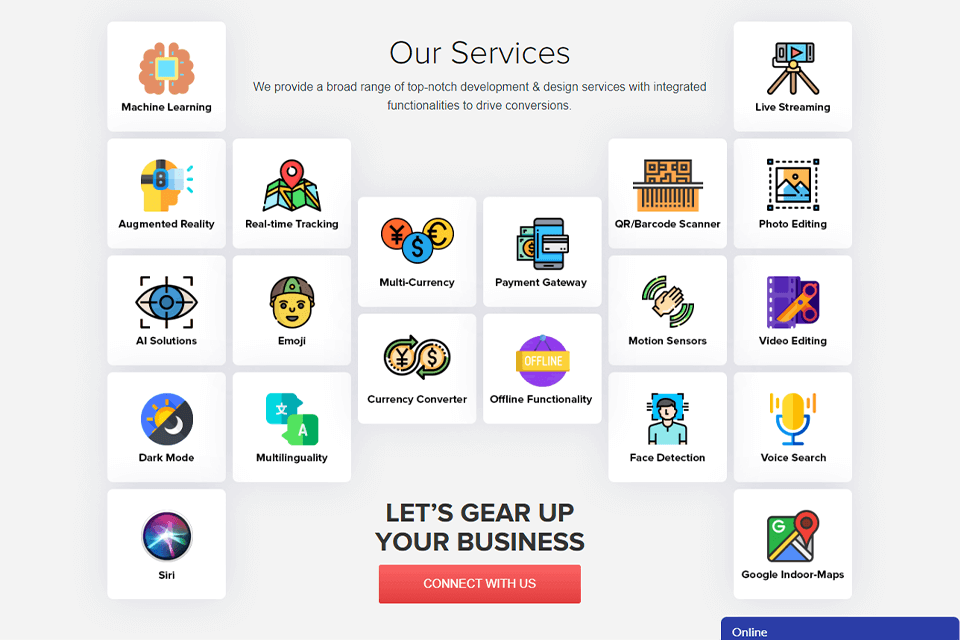 industries retrocube review