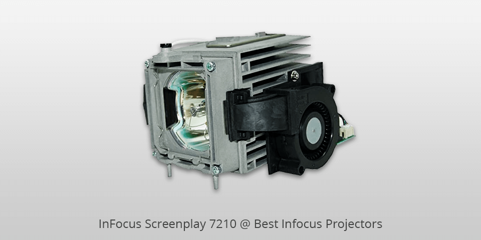 infocus screenplay 7210 infocus projector