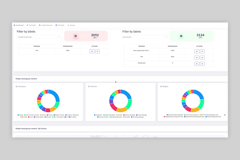 inlytics interface linkedin competitor analysis