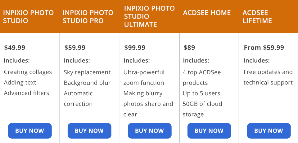 inpixio vs acdsee prices