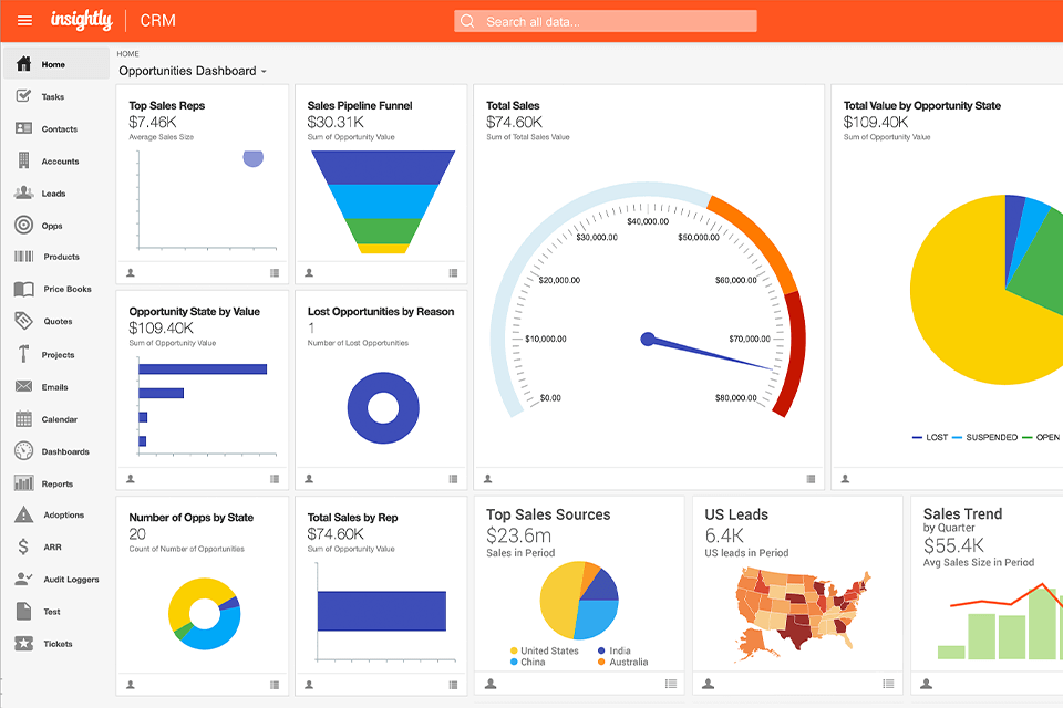 insightly zoho alternative interface