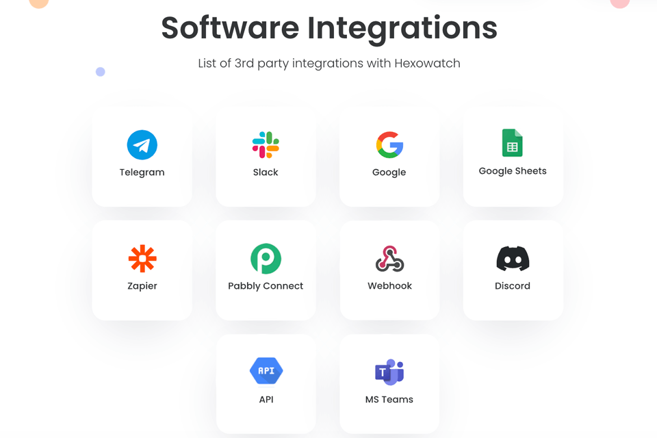 integration hexowatch review