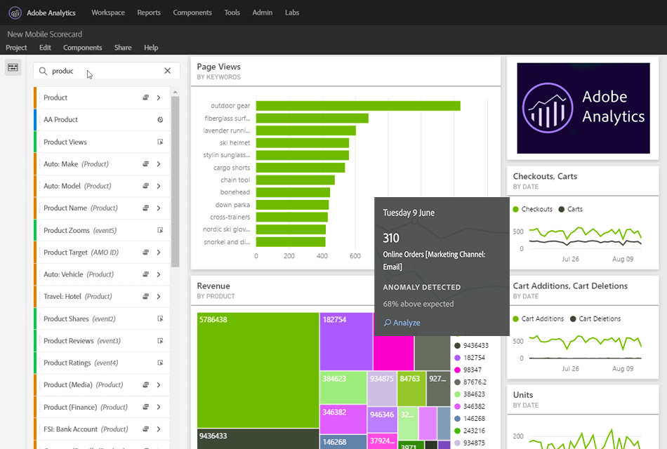 10 Best Data Analytics Platforms Of 2024