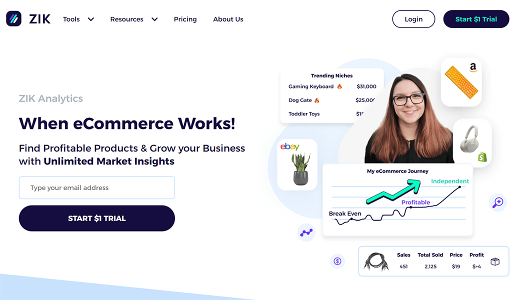 zik analytics interface