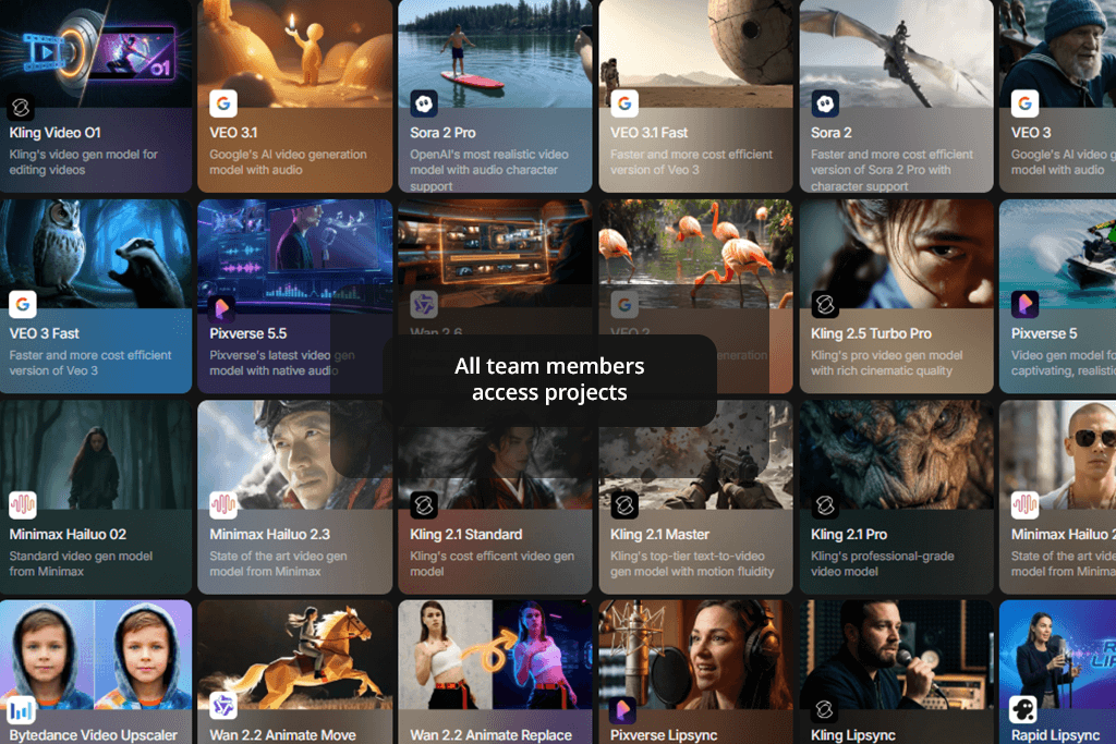 invideo ai collaboration