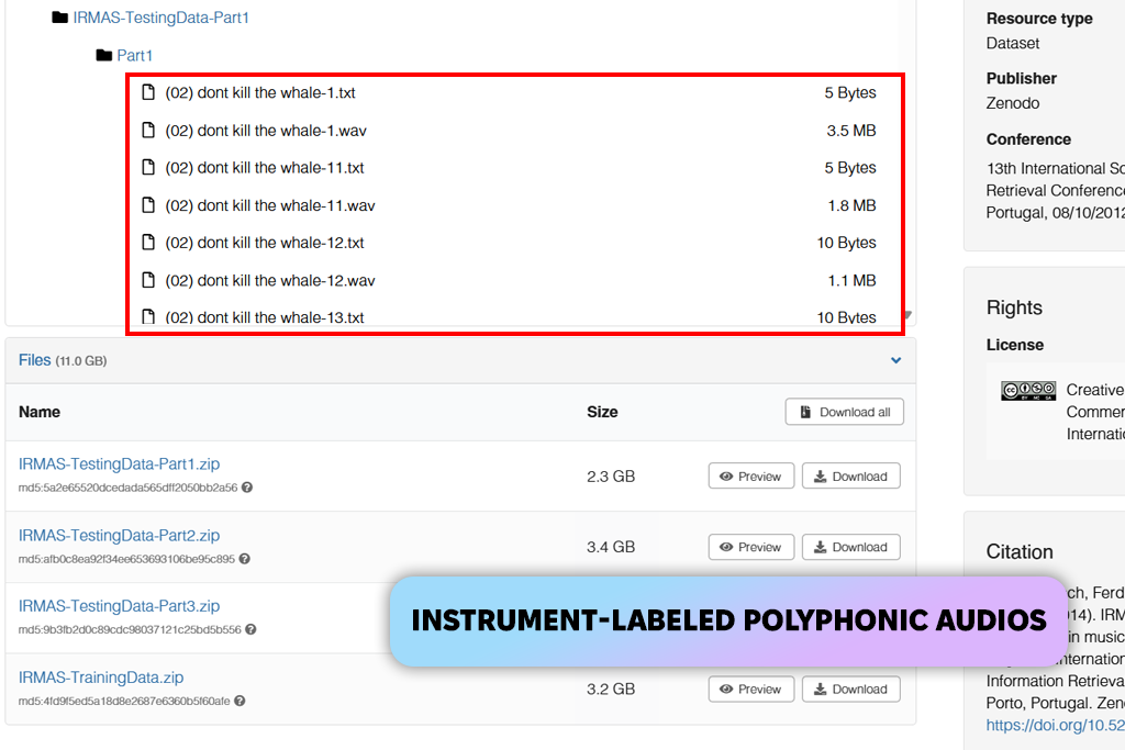 irmas music dataset for machine learning