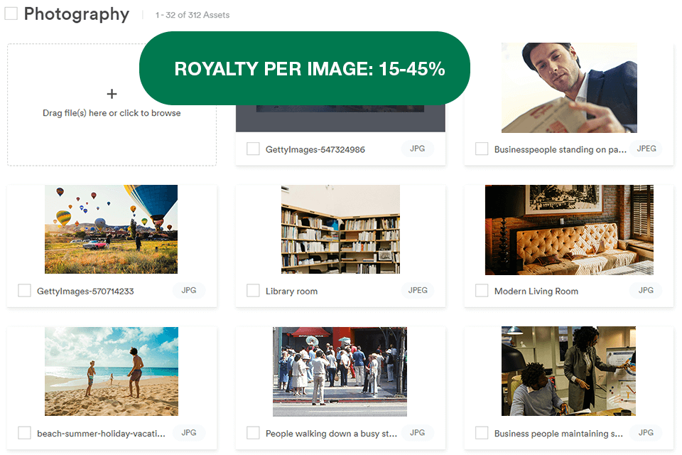 istock place to sell photos online