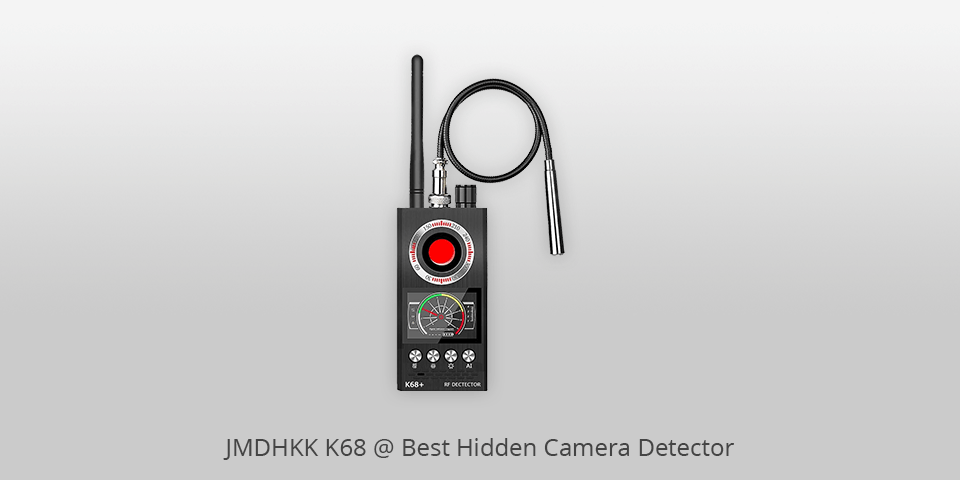 5 Best Hidden Camera Detectors in 2025