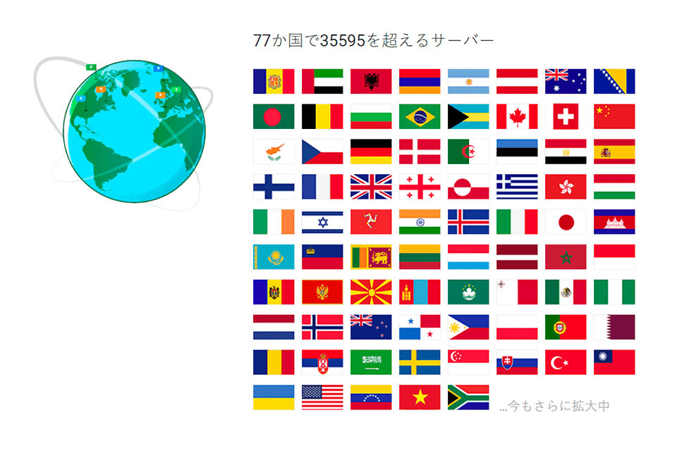 Private Internet Access VPN 2023