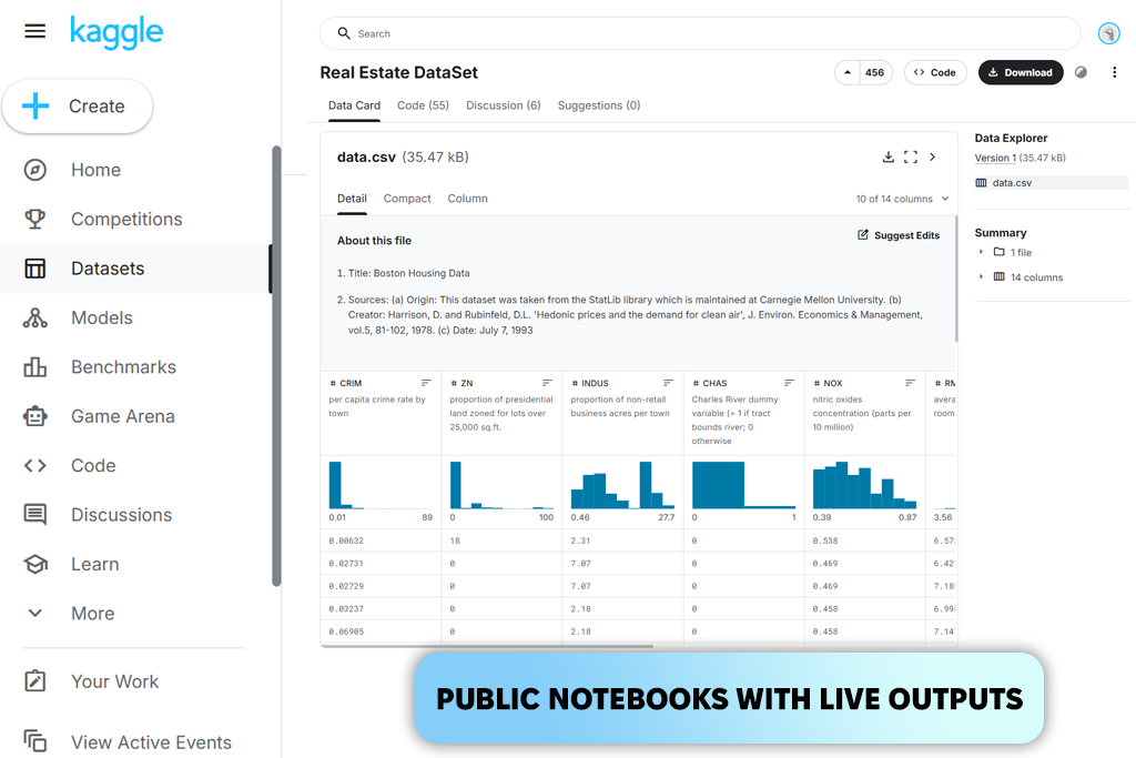 kaggle real estate dataset for machine learning