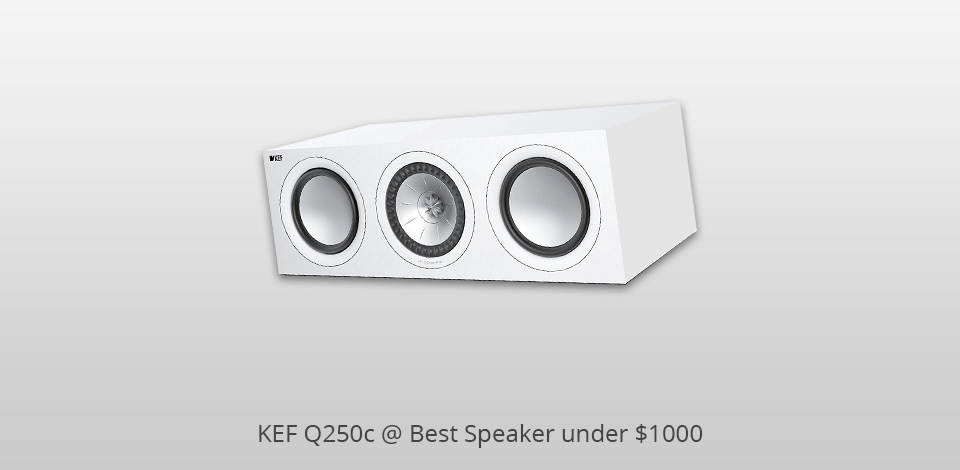 kef q250c speakers under 1000