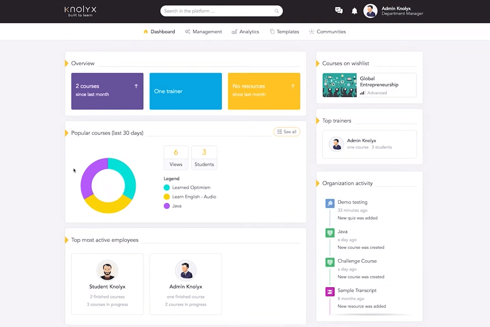 knolyx interface