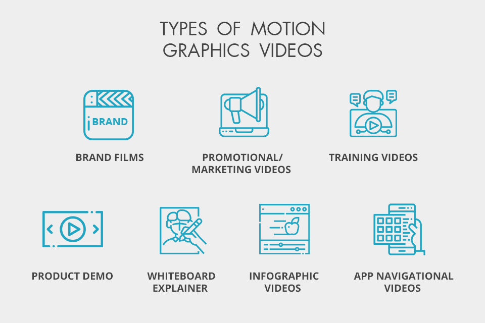 kraftier studio review types