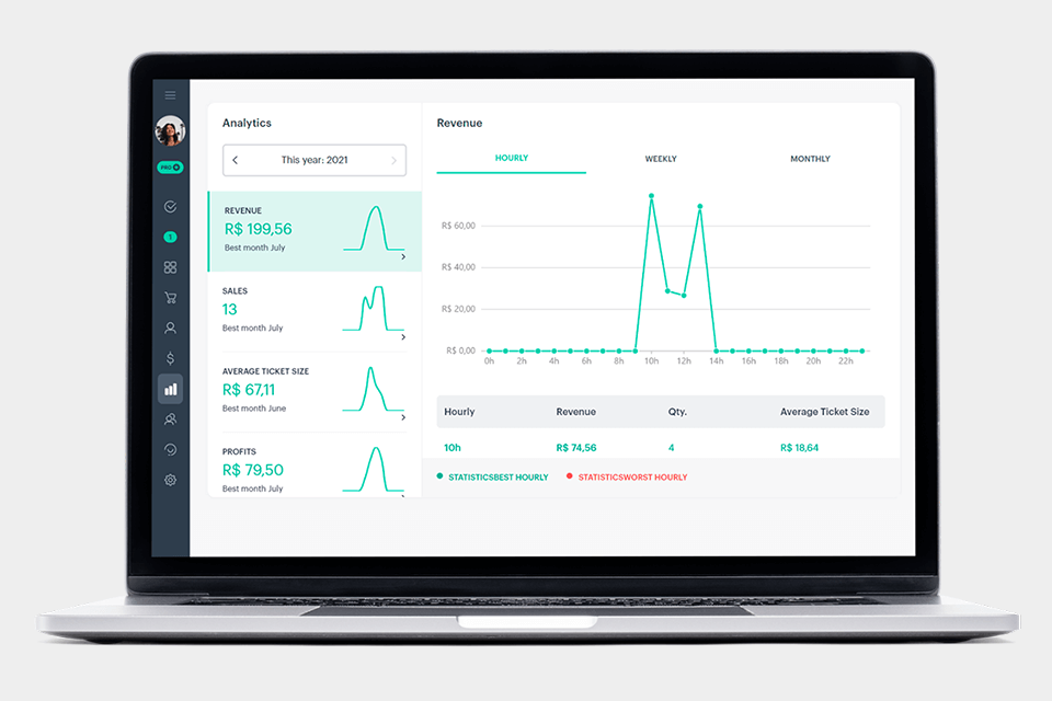 kyte pdv análise de aplicativos e sistemas