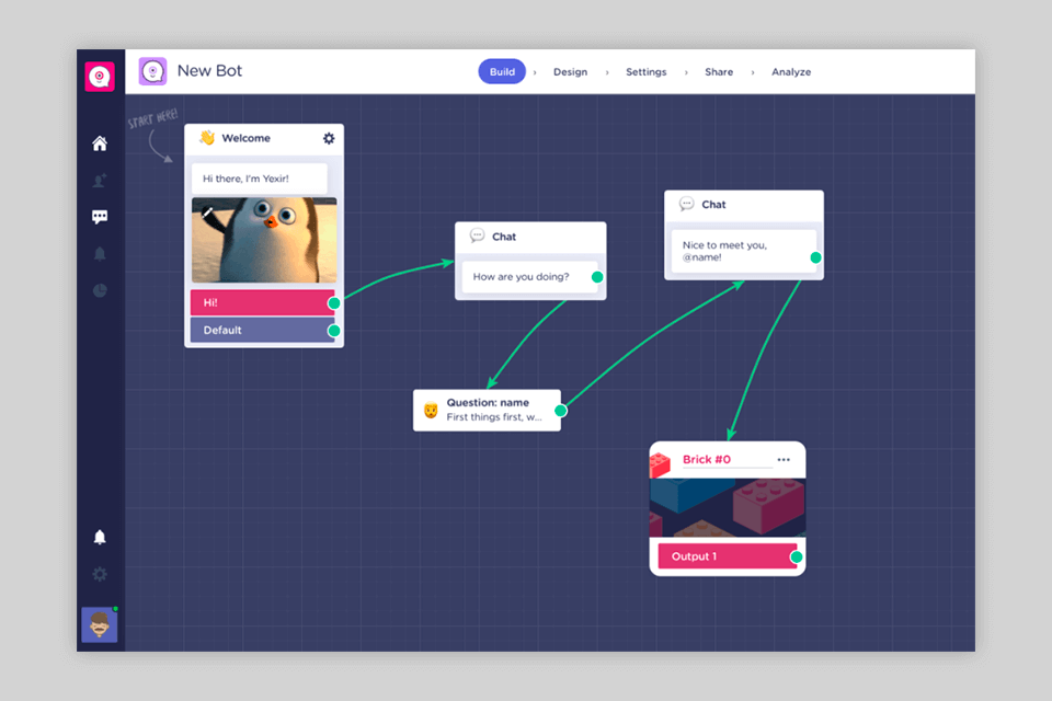 landbot conversational marketing platform interface