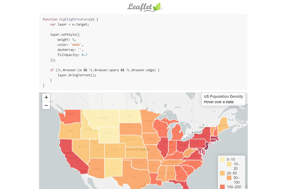 leaflet free graphing software interface