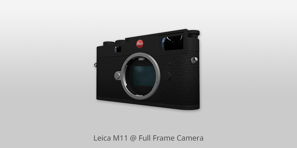 leica m11 câmera full frame