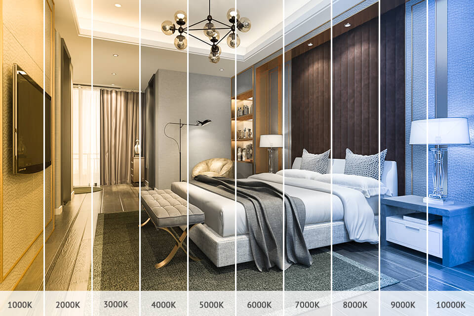 lighting for real estate photography color temperature