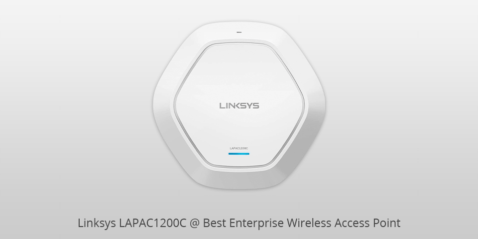 Best enterprise wifi access point Clearance